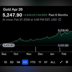 ALL TIME HIGH 🔝 INVEST IN GOLD NOW 
SHOP MY CLOSET